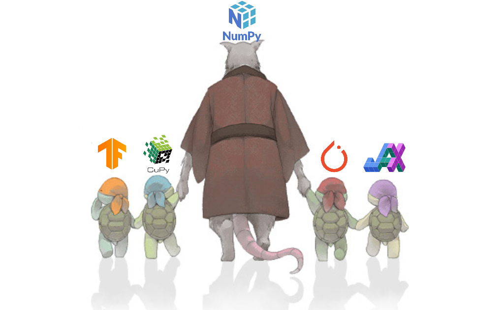 Meme of Master Splinter leading the baby turtles from TMNT. Splinter
     represents NumPy, and the turtles represent TensorFlow, CuPy, PyTorch and JAX.